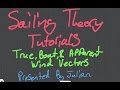 Sailing Theory Tutorials - True, Boat, and Apparent Wind