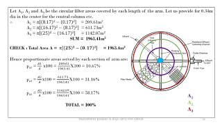 Celebrity EEII MODULE 4 LECTURE 6 - DESIGN PROBLEMS OF LOW RATE TRICKLING FILTER Net Worth
