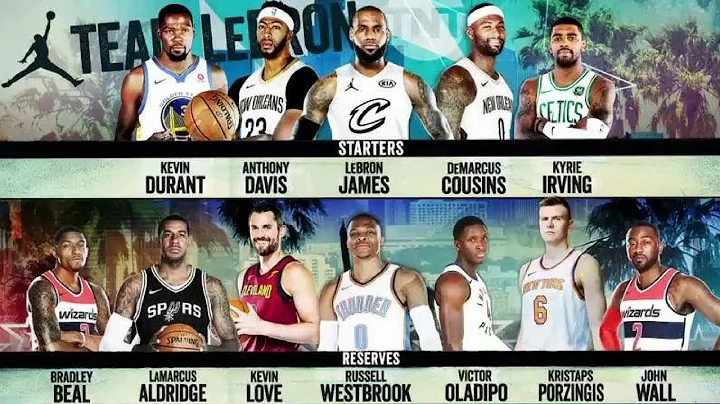 Team LeBron! Best Plays from Every All-Star on the Team | 2018 NBA All-Star Game