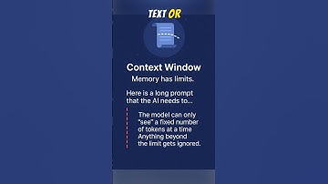 Key Components in Generative AI  #aws #generativeai