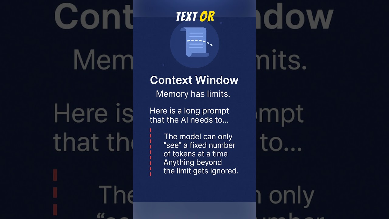Key Components in Generative AI  #aws #generativeai