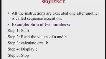 Building Blocks of Algorithm