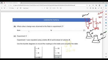 Acids Bases and Salts Question 12 Alternate to practicals IGCSE Chemistry
