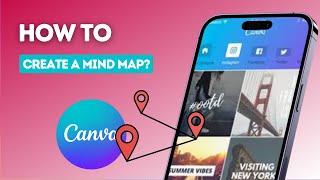 How to create a mind map on Canva?