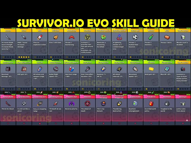 Survivor io Tier List - Best Weapons, EVO Skills & Normal Skills