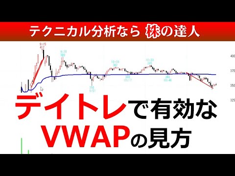   デイトレで有効なVWAPの見方