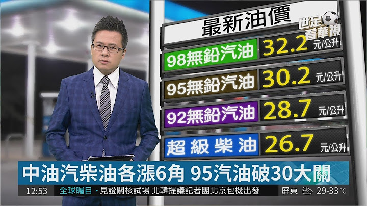 中油汽柴油各漲6角 95汽油破30大關| 華視新聞 20180513 - 天天要聞