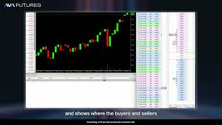 Using Depth of Market on MT5