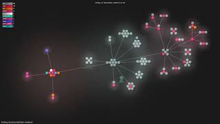 thinking-machines-lab/tinker-cookbook - Gource visualisation