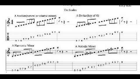 All About Minor Scales - Live Guitar Lesson with FREE PDF/TABS