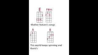 Upside Down Ukulele chords and lyrics
