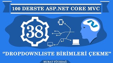 Asp.Net Core Mvc Ders 38 Dropdownliste Birimleri Çekme