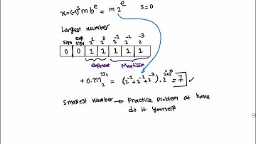 Lecture 1, Part 2 Arithmetic Operation, Floating Point Number, Mantissa & Exponent, Machine Epsilon