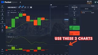 Turn $1 into $26 in 17 minutes (QUICK INVESTING)