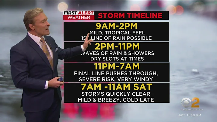 First Alert weather: CBS2 11 p.m. forecast