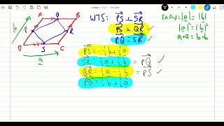 Celebrity Vectors - Vector proof example 3 Wealth