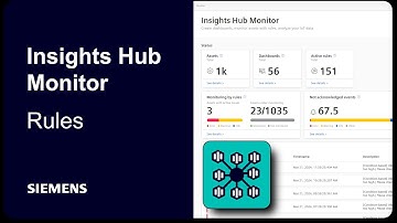 Insights Hub Monitor - Rules