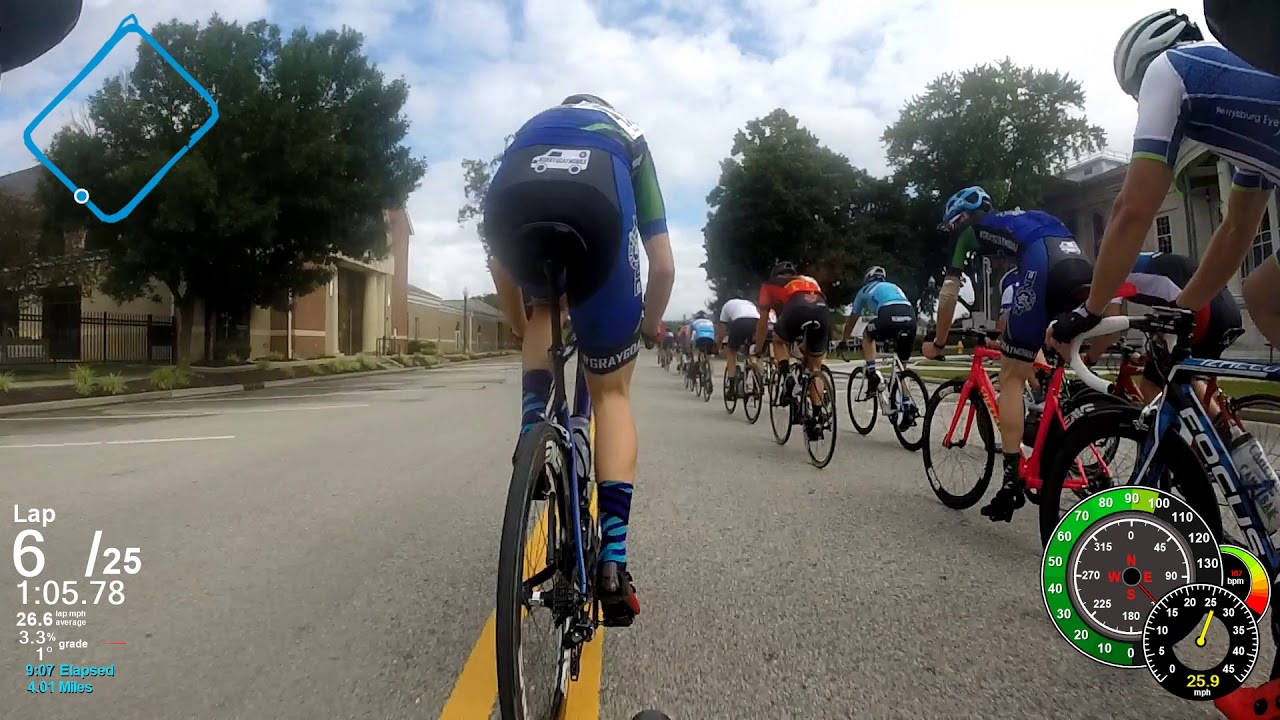 Whiskey City Cat 4/5 YouTube