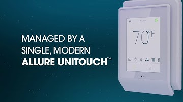 Unified Room Control Solution