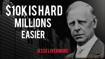 Are You Disciplined Enough? Jesse Livermore’s Trading Test | The Psychology of Trading Discipline