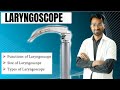 Laryngoscope