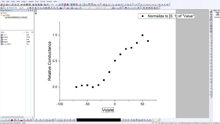 Calculating GV curve from an IV Curve
