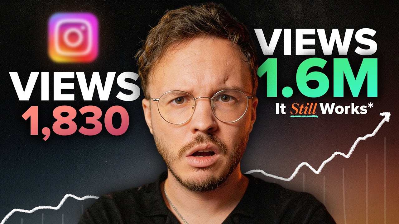 This WRECKS 90% of Reels (It’s Not the Hook)