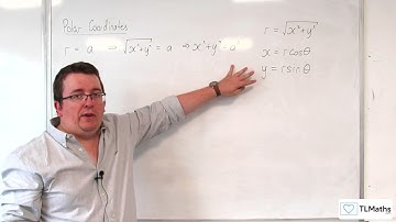 A-Level Further Maths G2-03 Polar Curves: r=a and θ=k