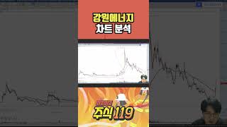 강원에너지 차트분석   삐뽀삐뽀 주식119 #강원에너지 #차트분석 #주식 #주식후견인 #테마주 #작전주 #세력주