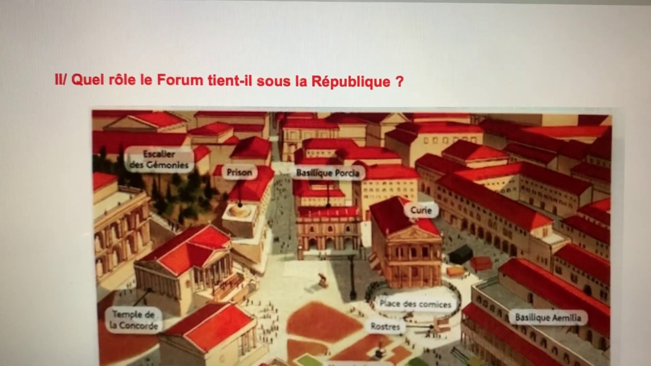 6ème. Rome, du mythe à l'Histoire (Partie 2-Cours) - YouTube