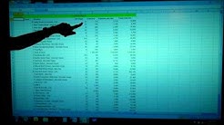 Food Storage Inventory System