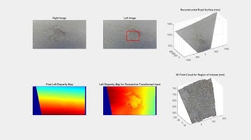 Road Surface 3D Reconstruction Based on Dense Subpixel Disparity Map Estimation