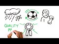 The AstroTurf Whiteboard Series Presents: LigaTurf & Soccer