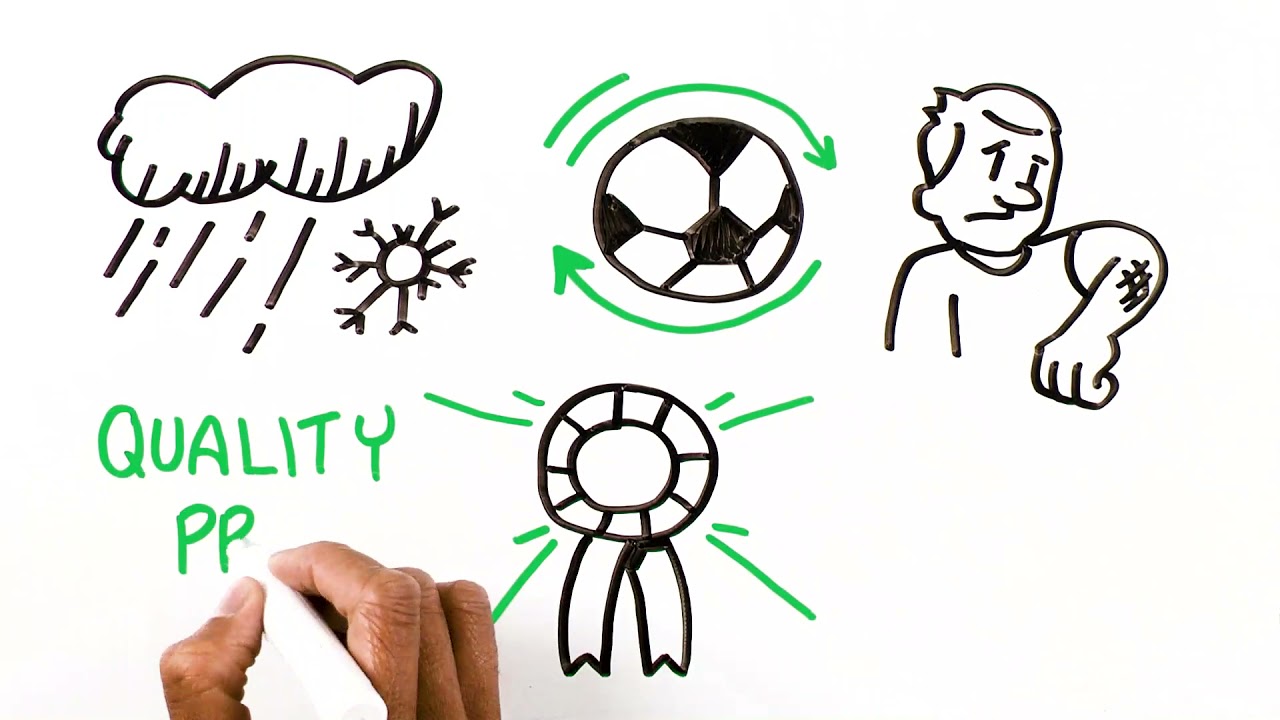 The AstroTurf Whiteboard Series Presents: LigaTurf & Soccer