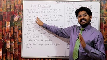 AWS SQS Part-3 Hindi/Urdu | LEC-94 | SQS Visibility Timeout | Short Polling and Long Polling | SAA