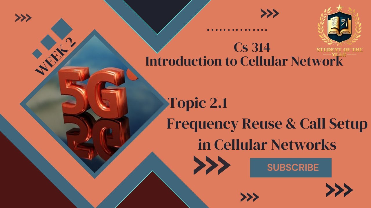 Cs314 Short lecture| Cs314 Lecture 2 topic 2.1|Frequency Reuse and Call ...