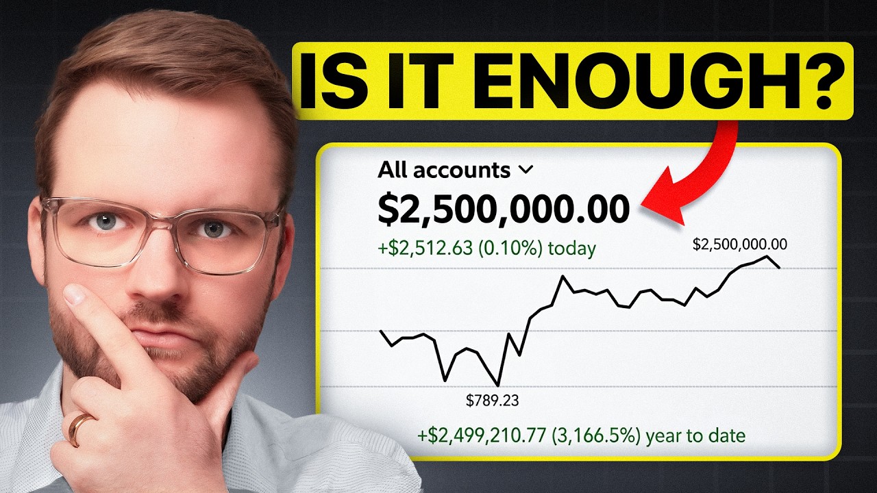 $2.5M Saved. But How Much Can You Actually Spend?