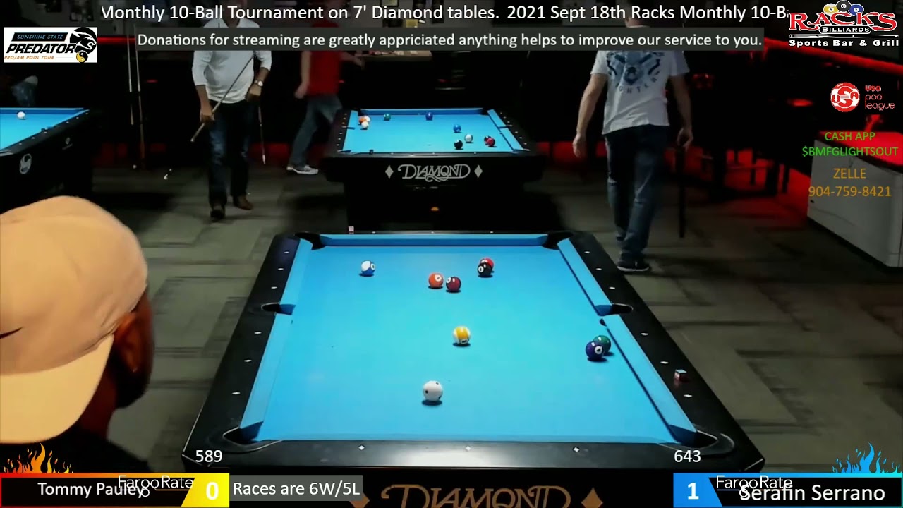 Serafin Serrano vs Tommy Pauley 2021 Racks Billiards Sanford, FL