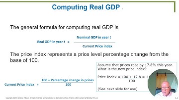 Ch 5 2 Lecture Video BUS 601 Schiller