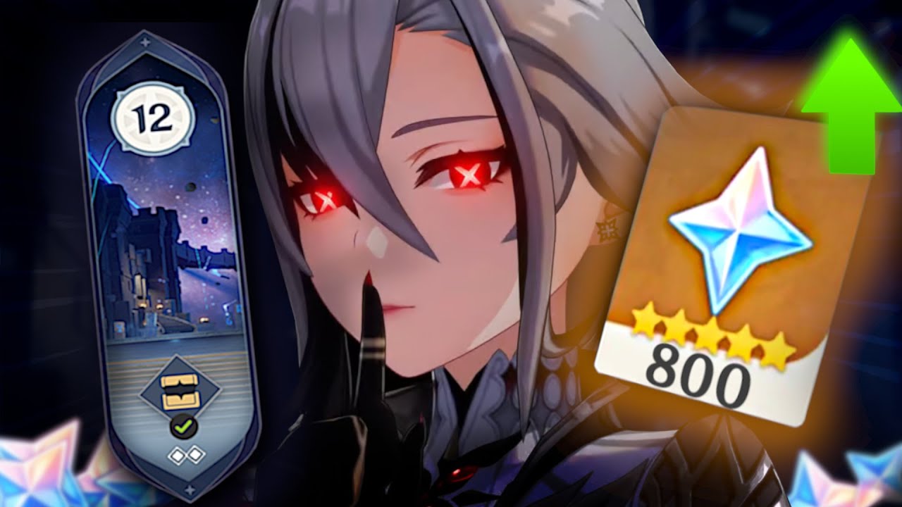 Hoyoverse Really wants to Sell Arlecchino in the New 5.3 Spiral Abyss - Genshin Impact