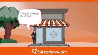 Say Goodbye to Slow Internet with SD-WAN | SimpleWAN SD-WAN Explained