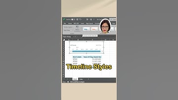 Dành 30s để khám phá báo cáo tự động theo tháng bằng Timesline | Tô Thu Hoàn #excel #tothuhoan