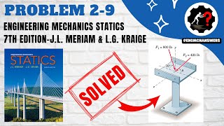 Problem 2.9 | Two forces are applied to the construction bracket as shown. Determine the angle 𝜃
