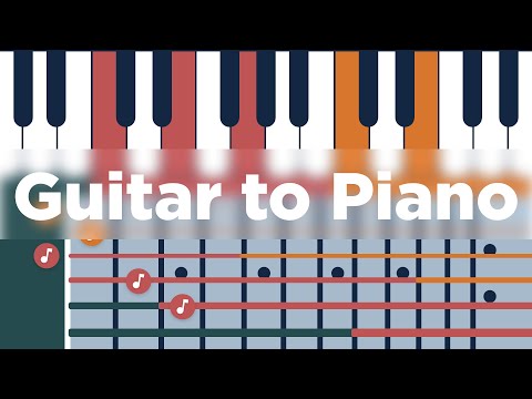 Learn to play guitar or piano