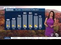 ABC 10News Pinpoint Weather with Meteorologist Megan Parry