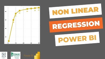 NON LINEAR Regression with Power BI - Logarithmic Growth #nonlinear #regression