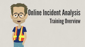 Incident Analysis (Investigation)