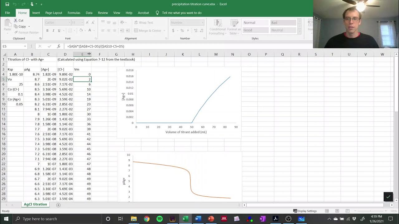 Chapter 7 Titration Curve Excel File CHM 214 072 YouTube