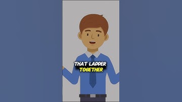 The 10 Stages of AI Evolution to Superintelligence