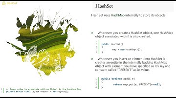 How the HashSet works?